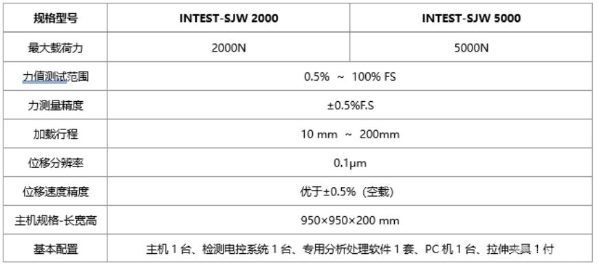 双轴十字拉伸仪
