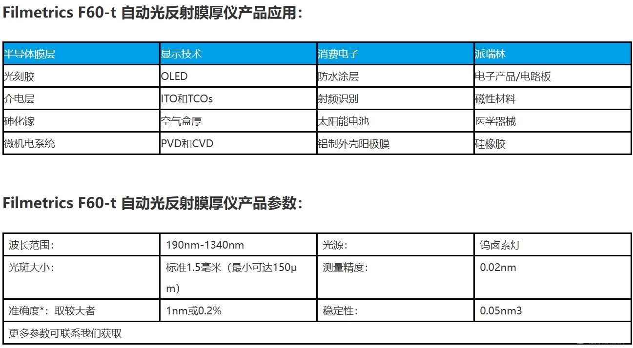 自动光反射膜厚仪