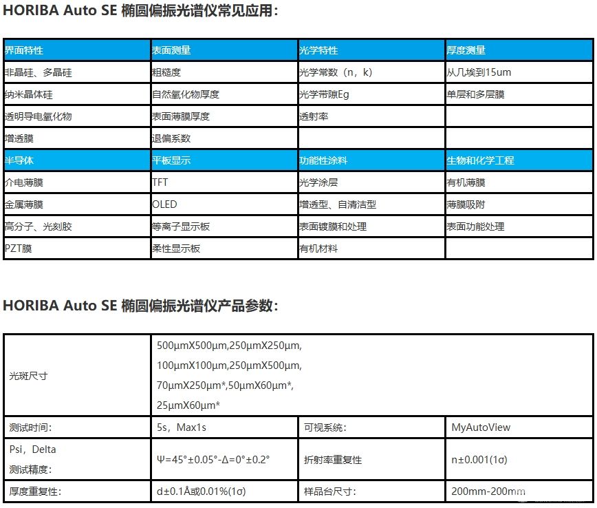  HORIBA Auto SE 椭圆偏振光谱仪