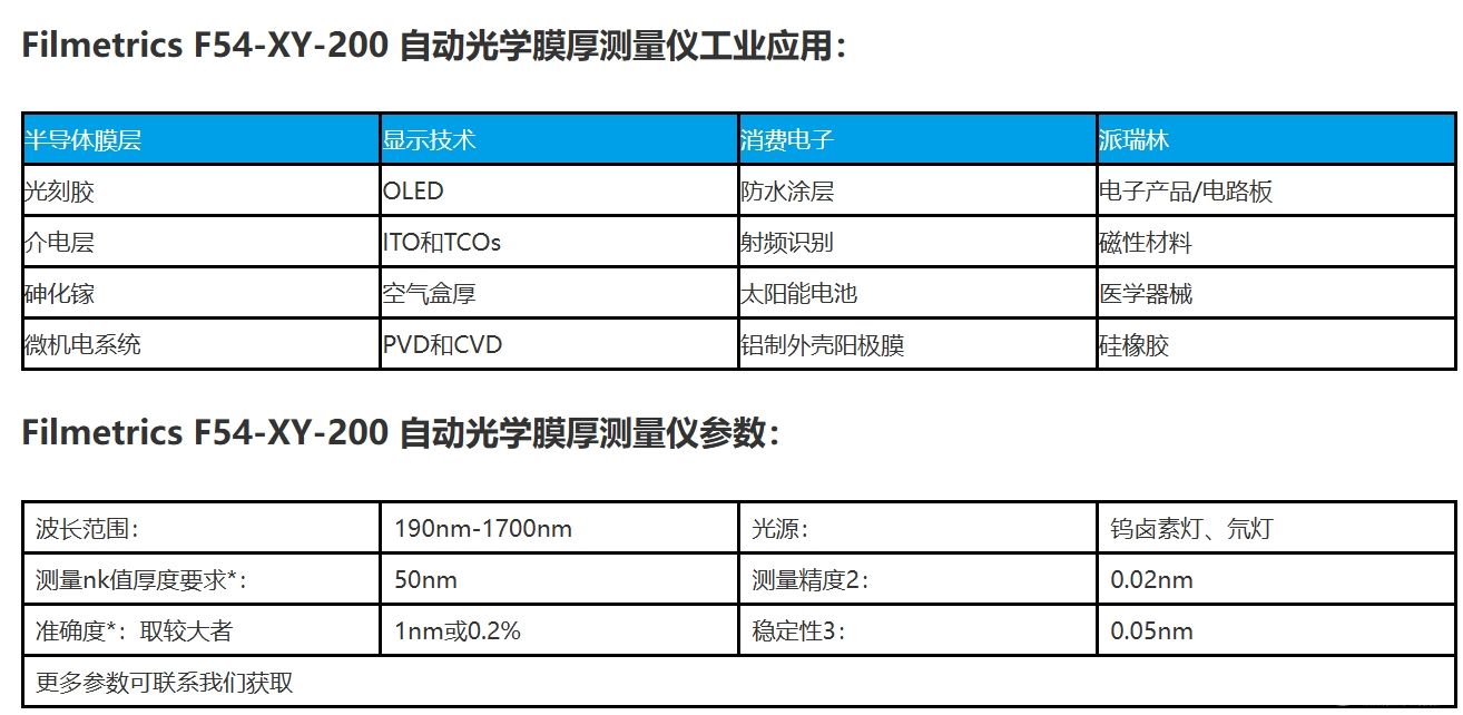 Filmetrics F54-XY-200 自动光学膜厚测量仪