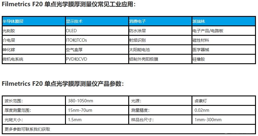 单点光学膜厚测量仪