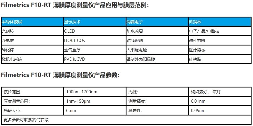 薄膜厚度测量仪