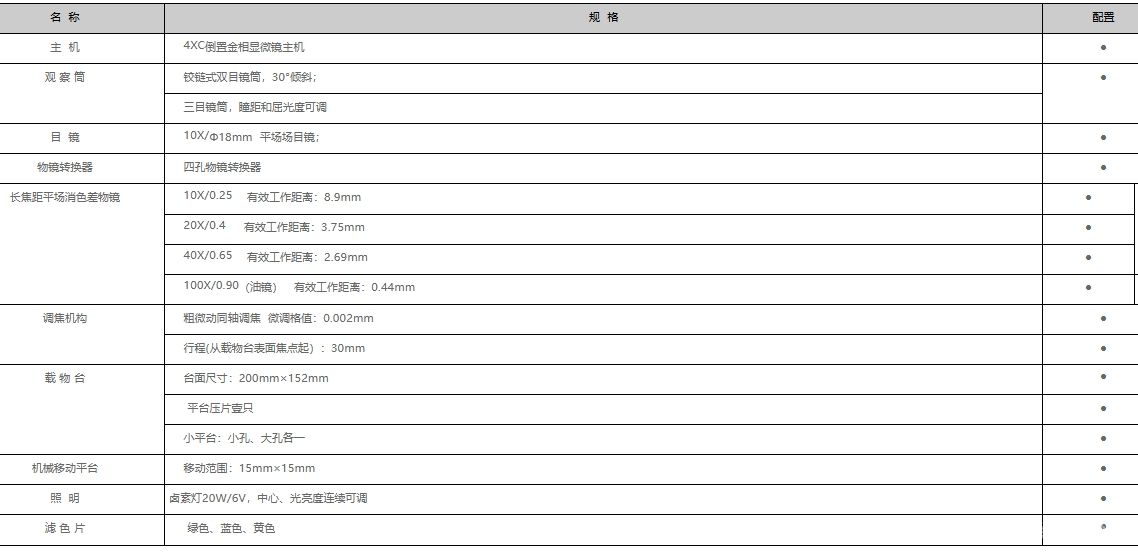 4XC-W三目倒置金相显微镜