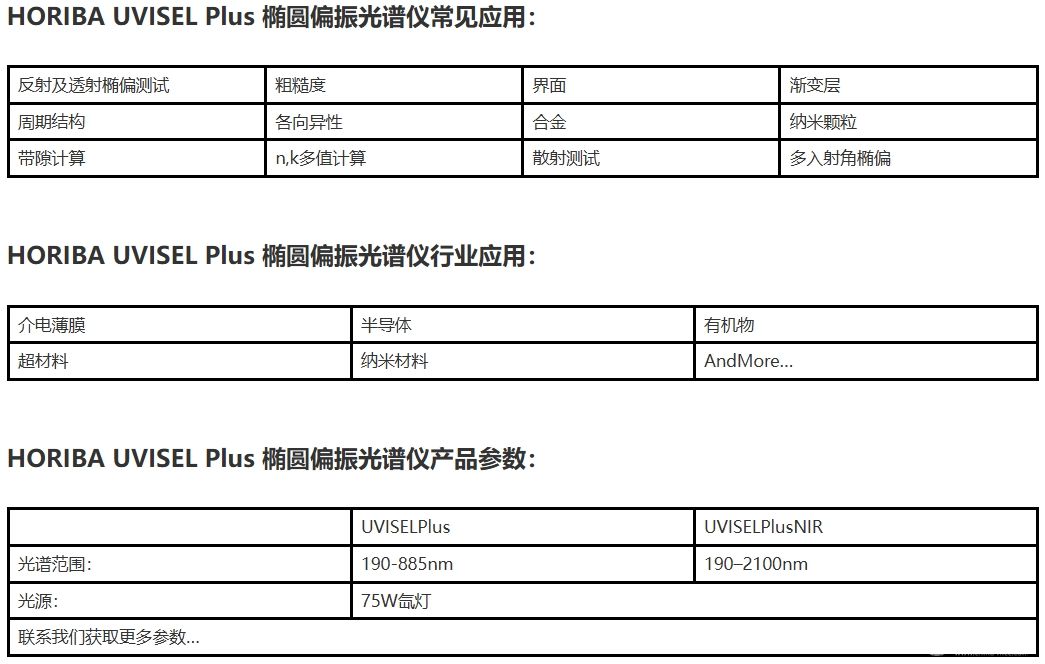 UVISEL Plus 椭圆偏振光谱仪