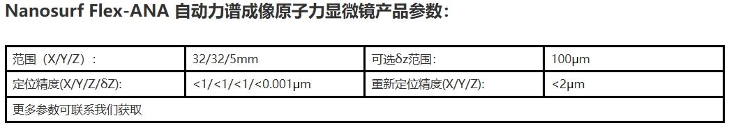 Flex-ANA 自动力谱成像原子力显微镜