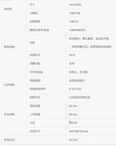 EMS106L视频显微镜