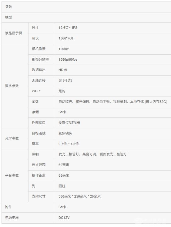 EMS 106LX视频显微镜
