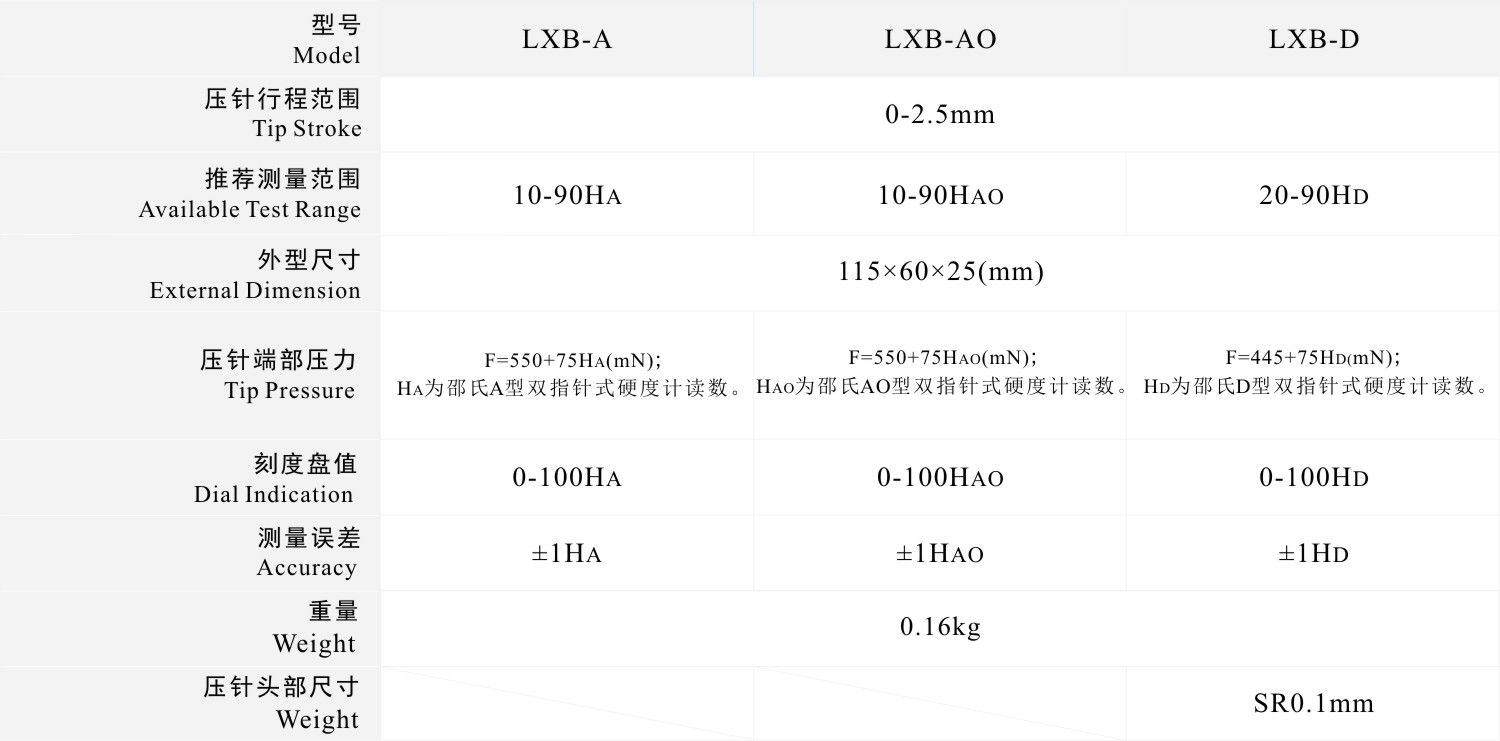 LXB-D型双指针邵氏硬度计