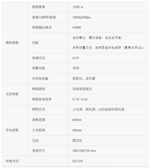 EMS106视频显微镜