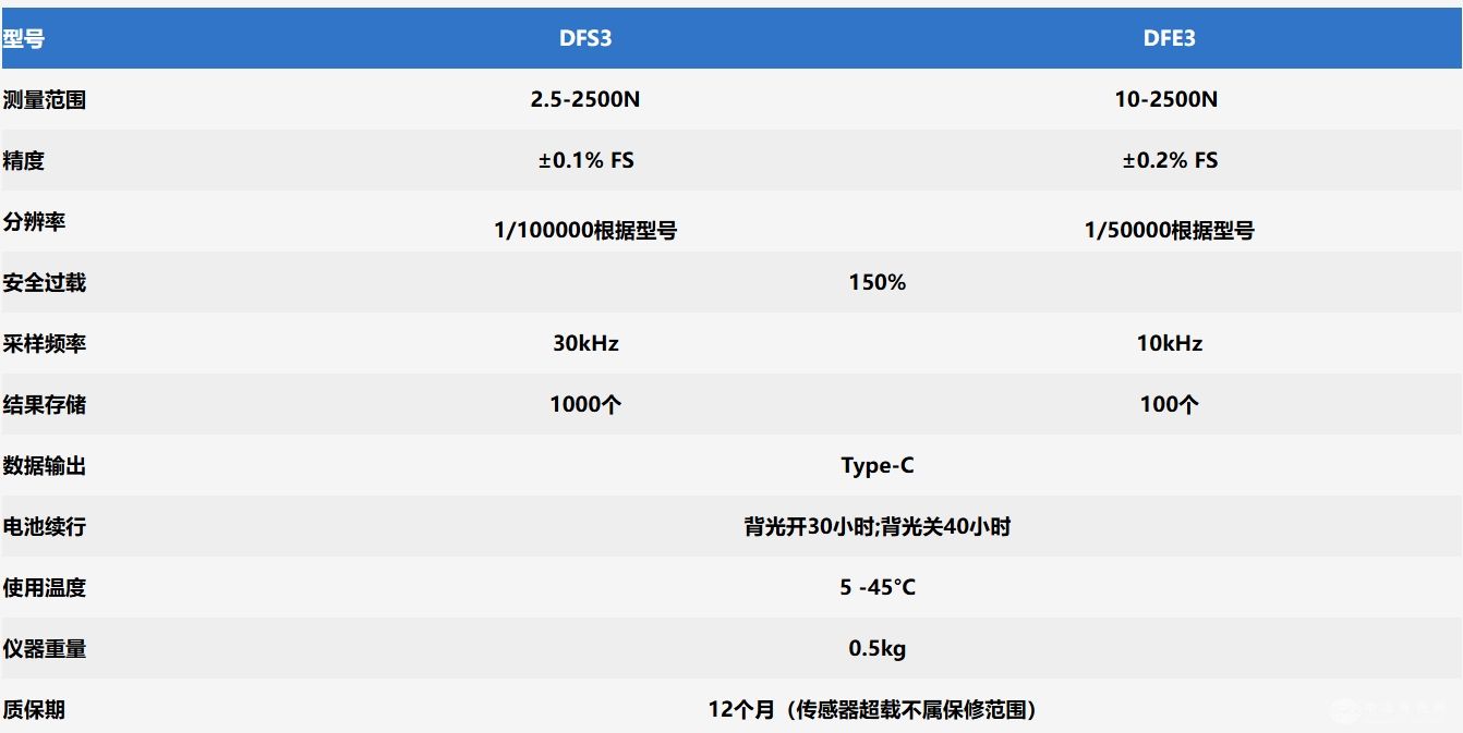 测力计