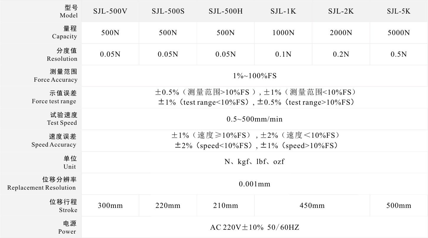 SJL-500H多功能试验机