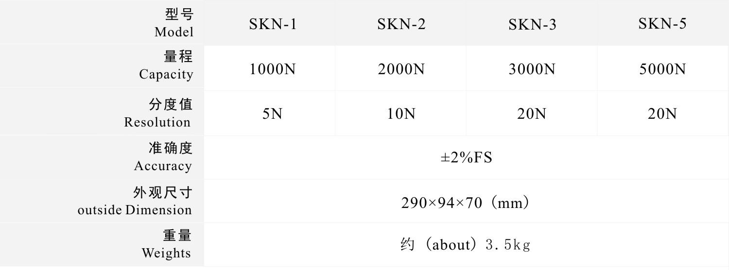 SKN指针测力计