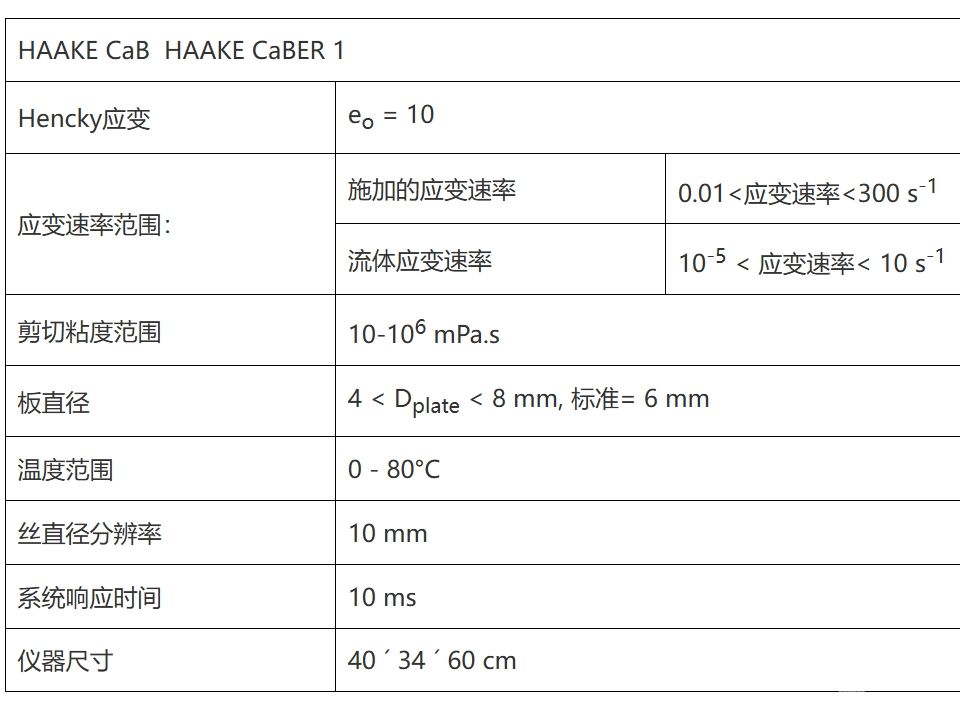 流体拉伸流变仪 ( CaBER 1)