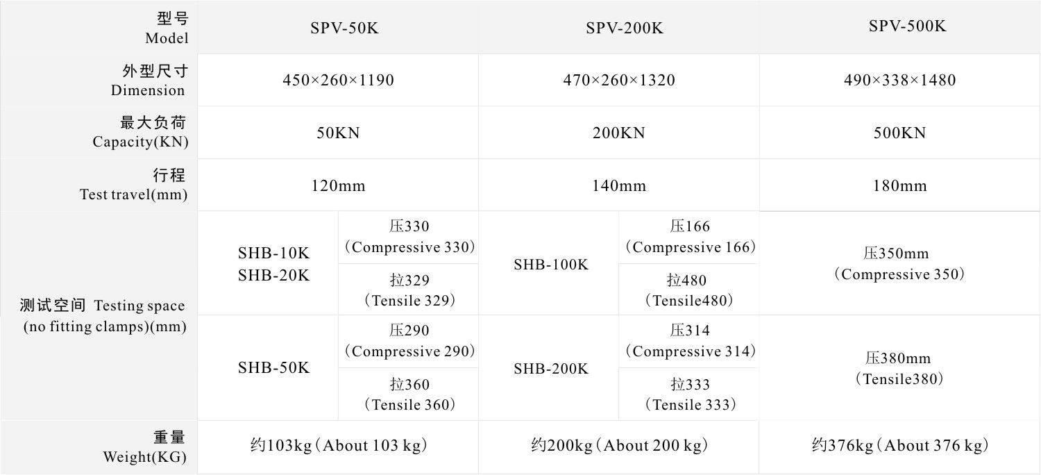 SPV-50K手动液压机台