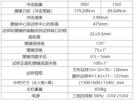 JBN-300悬臂梁冲击试验机