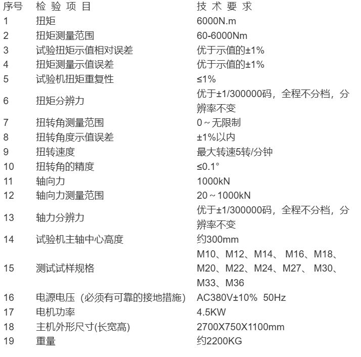 NDW-6000T微机控制高强螺栓扭转试验机