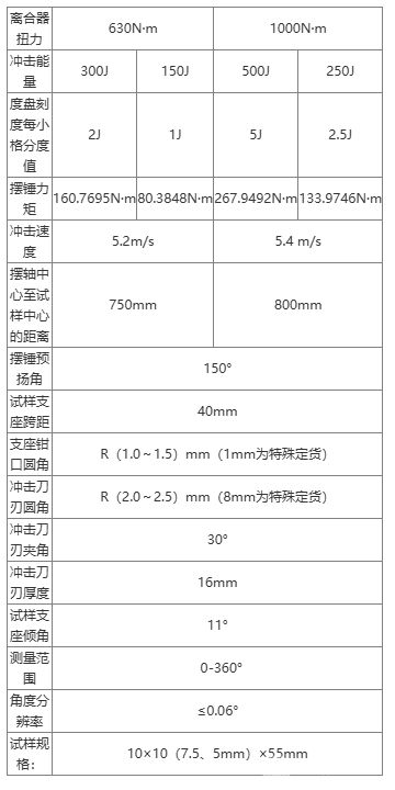 低温全自动冲击试验机