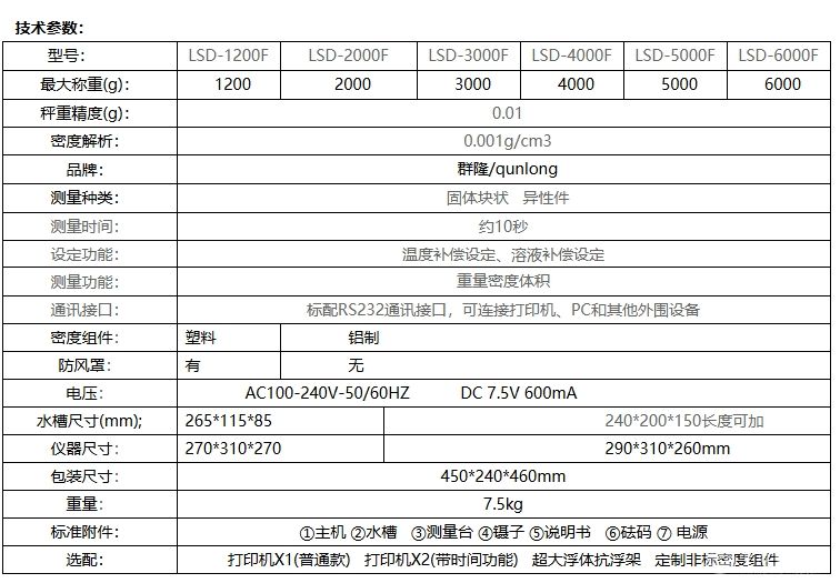 大量程全自动电子密度计