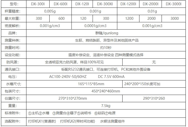 磁性材料密度测试仪