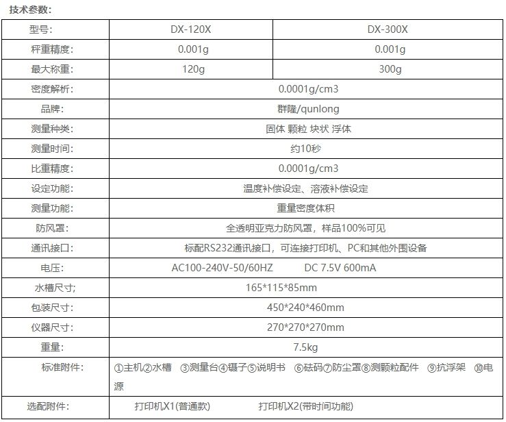 DX-120X电子密度计