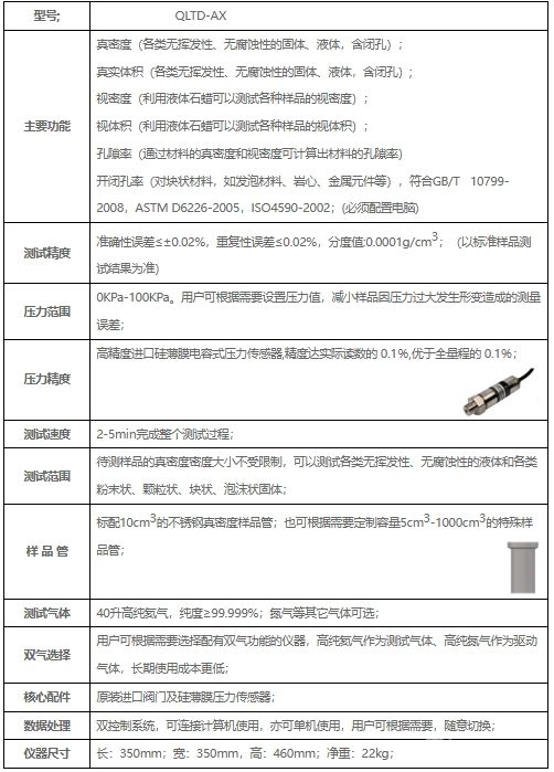 气体置换法及开闭孔率测试仪