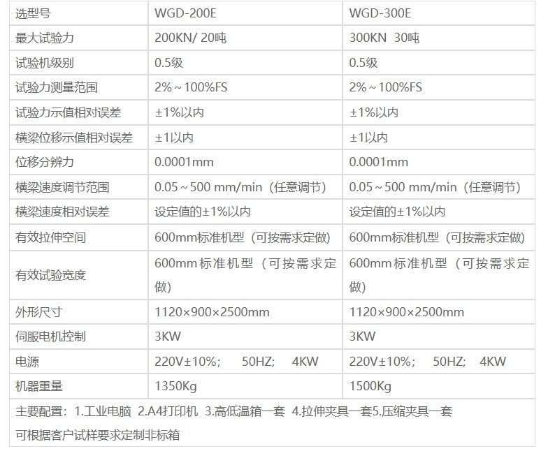 微机控制高低温电子万能试验机WGD-200E