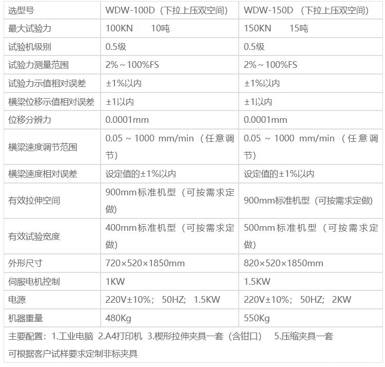 微机控制电子万能试验机50KN