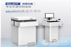  创想