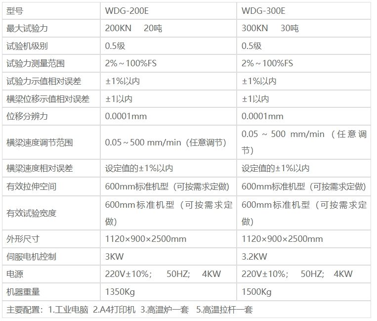 微机控制高温电子万能试验机