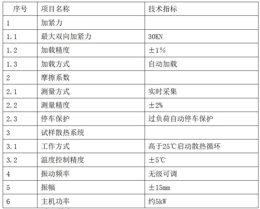 ZMM型低频重载端面往复摩擦磨损试验机