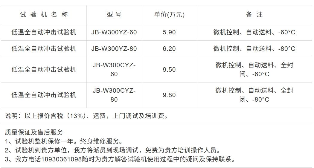 300J低温全自动冲击试验机