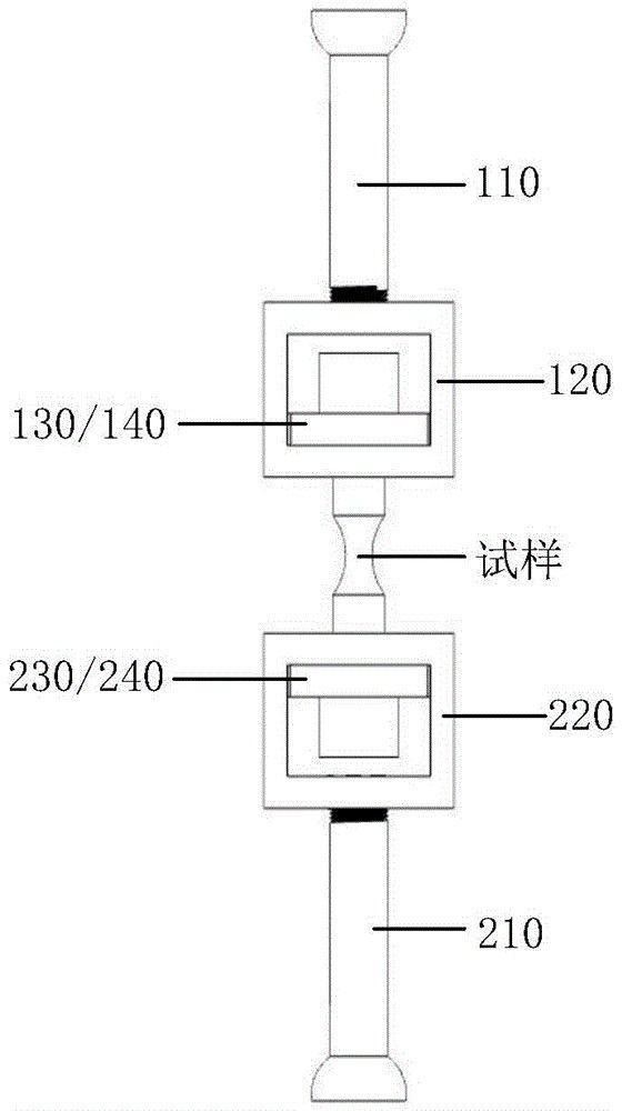 用于柱状拉伸试样的测试夹具及其使用方法
