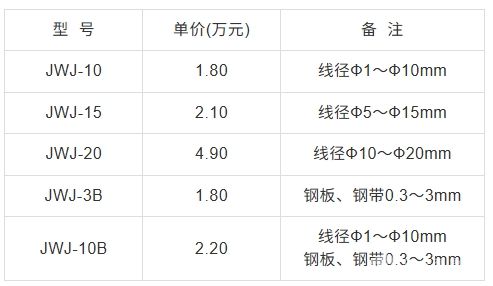 金属线材反复扭转试验机