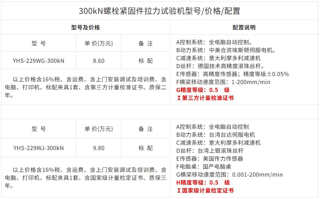 300kN螺栓紧固件拉力试验机