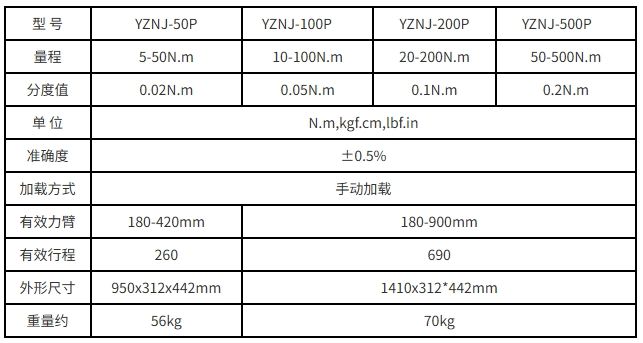 YZNJ-100P数显扭矩扳手检定仪