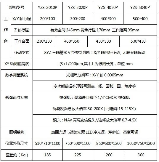 YZS-3020P影像测量仪/二次元