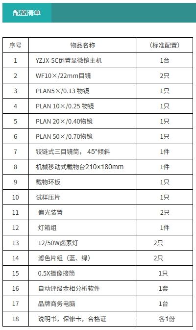 YZJX-5C高级倒置金相显微镜分析系统