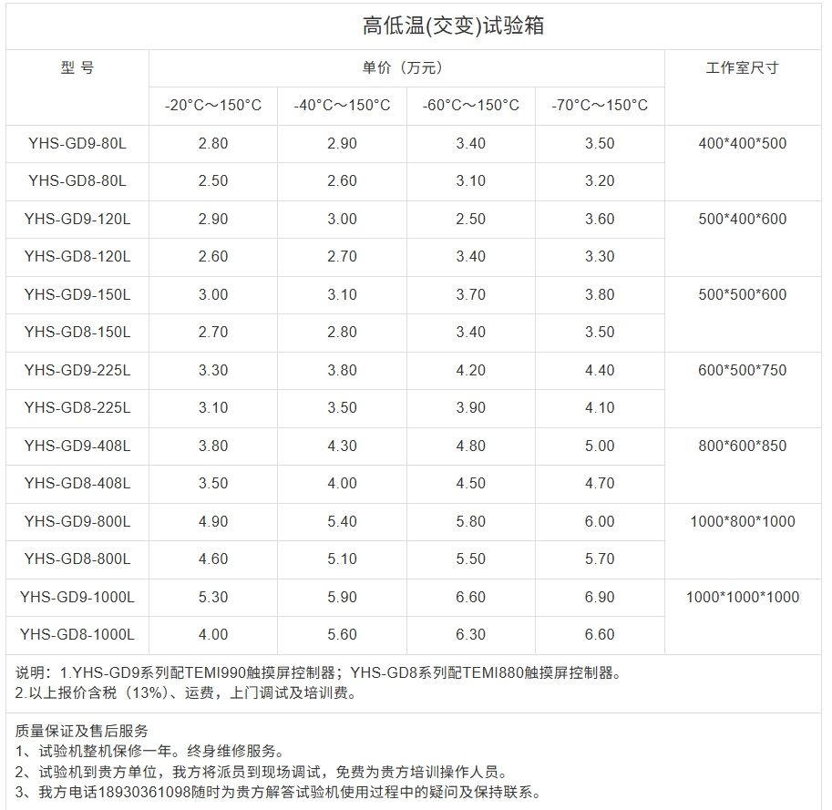 高低温(交变)试验箱 