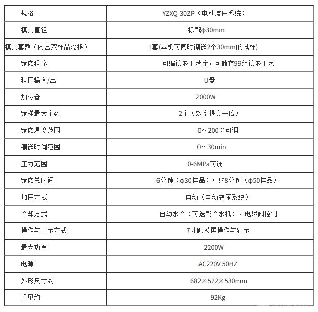 YZXQ-30ZP全自动金相镶嵌机