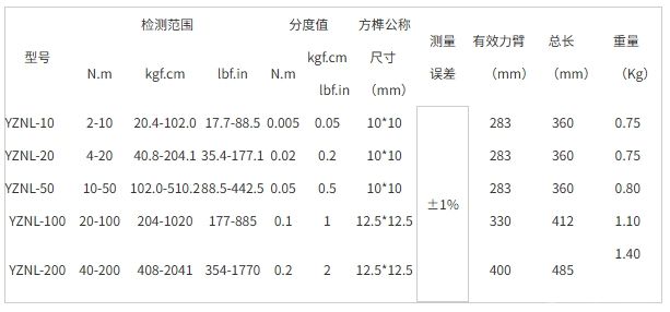 YZNL-50数显扭力扳手|扭力扳手