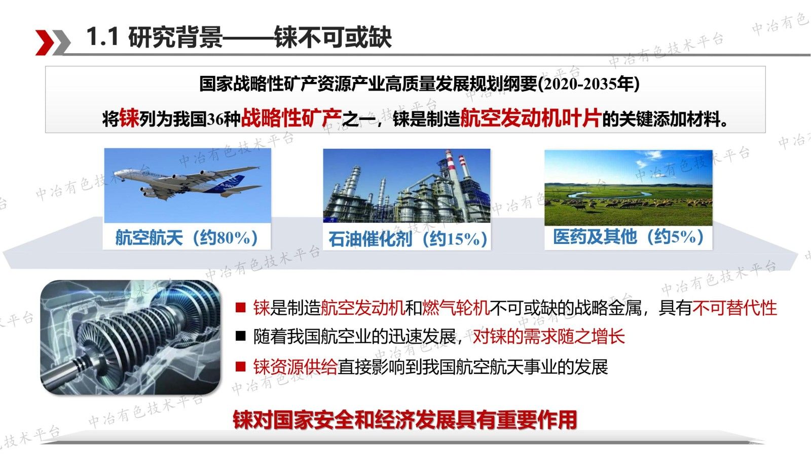 高纯铼及铋基产品短流程制备技术