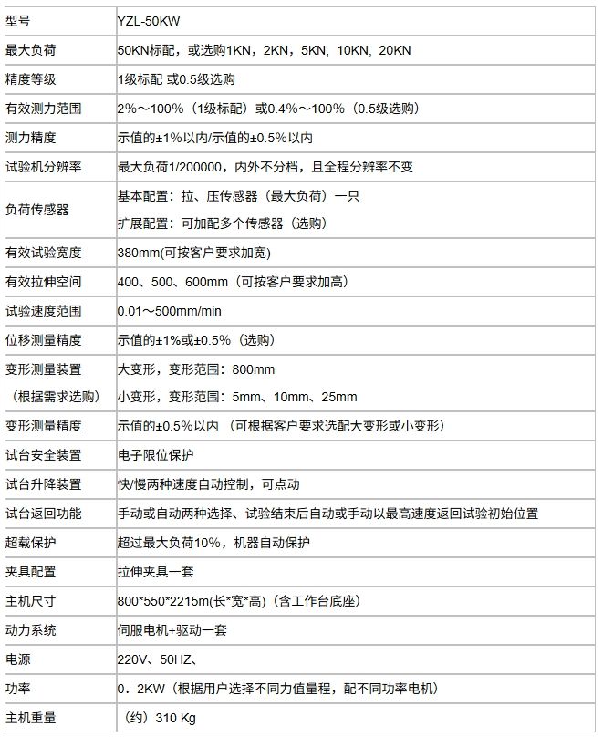 YZL-50KW微机控制万能拉力试验机