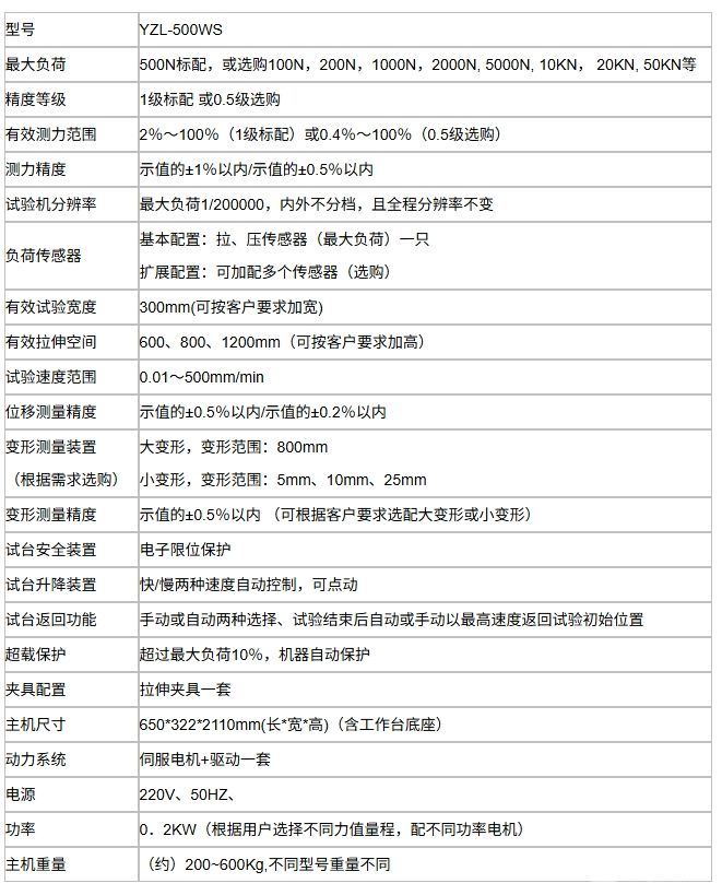 YZL-500WS微机控制双柱拉力试验机