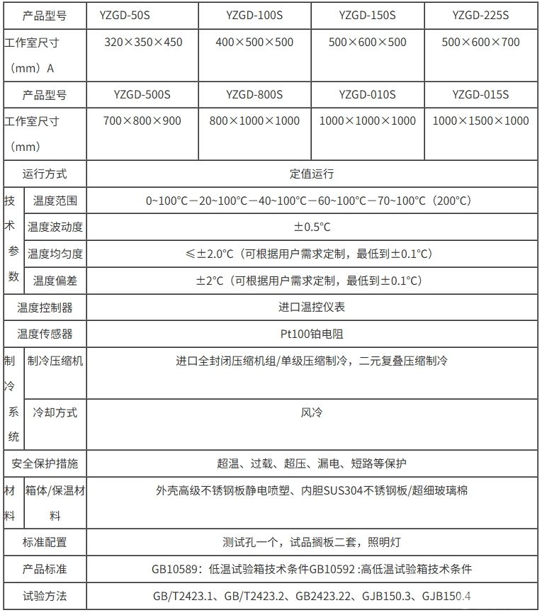 YZGD-S系列高低温试验箱（可程式）
