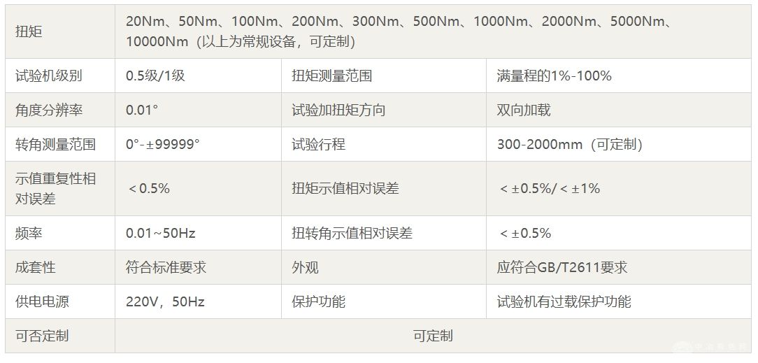 电子式动态扭转疲劳试验机-中小型