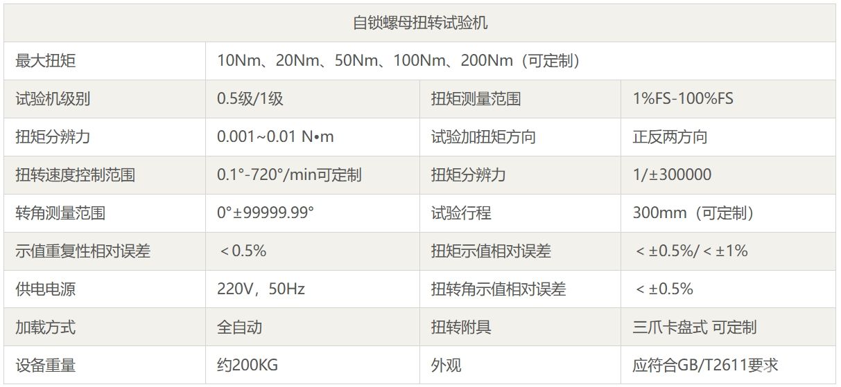 螺母扭转试验机/螺丝扭力测试仪
