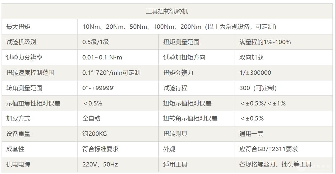 螺丝刀批头扭转试验机