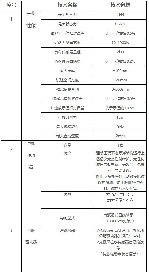 CTS-EM01微机控制电磁式疲劳测试系统