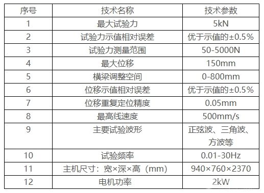 CTS-EF5 微机控制电子式疲劳测试系统