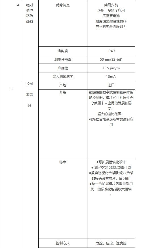 CTS-EM01微机控制电磁式疲劳测试系统